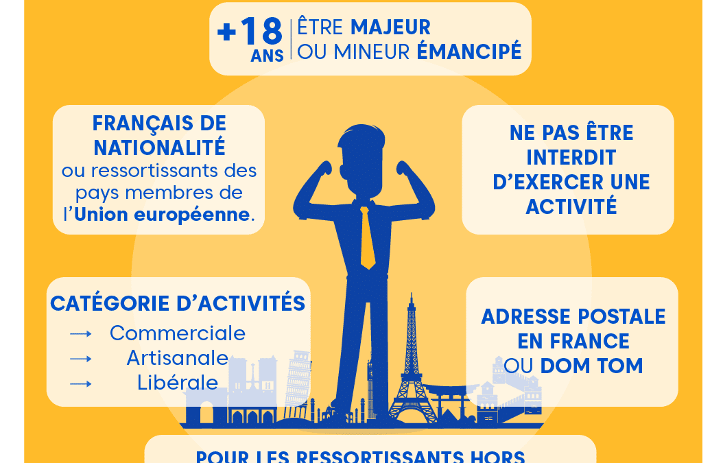 Devenir son propre patron: les étapes clés pour se mettre à son compte