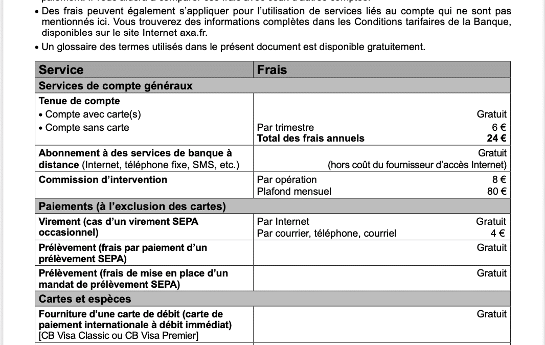 Comment ouvrir facilement un compte chez axa banque : guide pratique et astuces