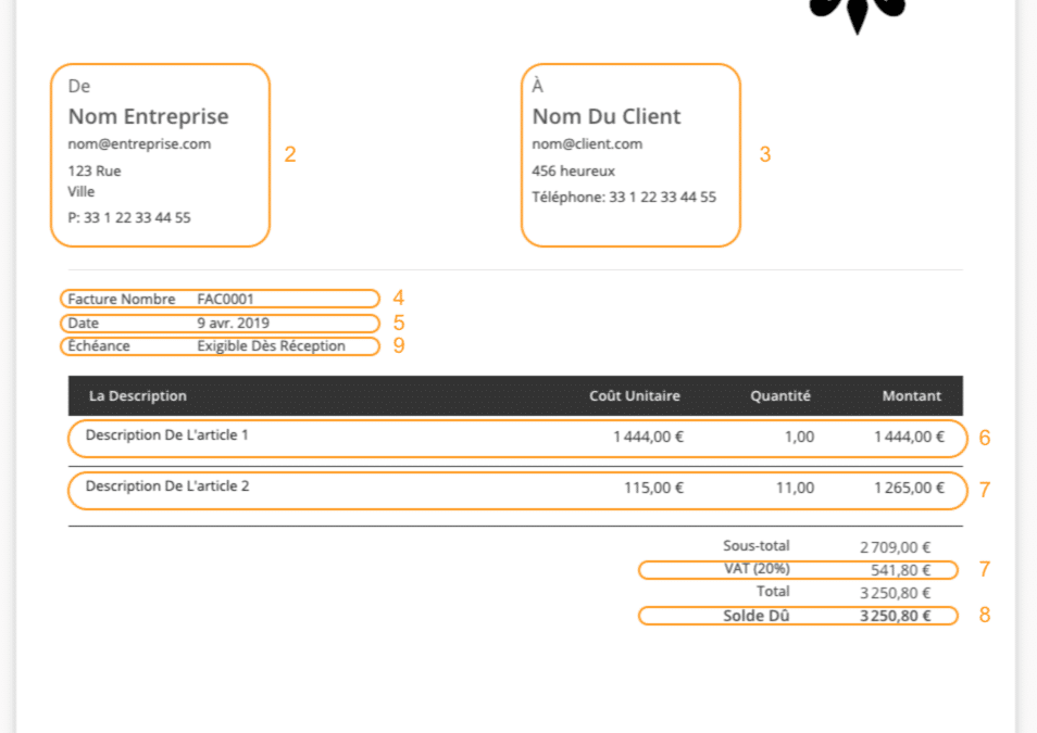 Comment contacter facilement hello bank : astuces pour appeler en toute simplicité